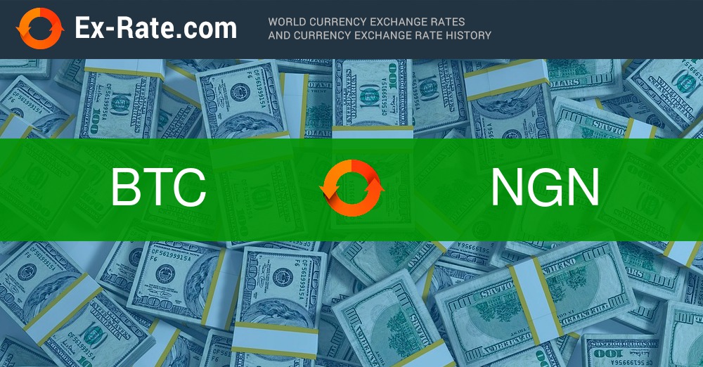 10 BTC to NGN - Convert Bitcoin in Nigerian Naira