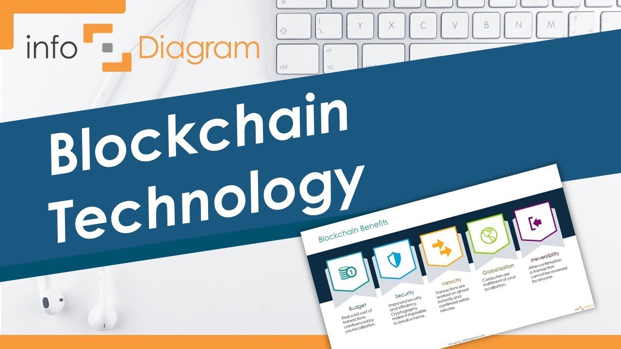 Populous (PPT) ICO - Rating, News & Details | CoinCodex