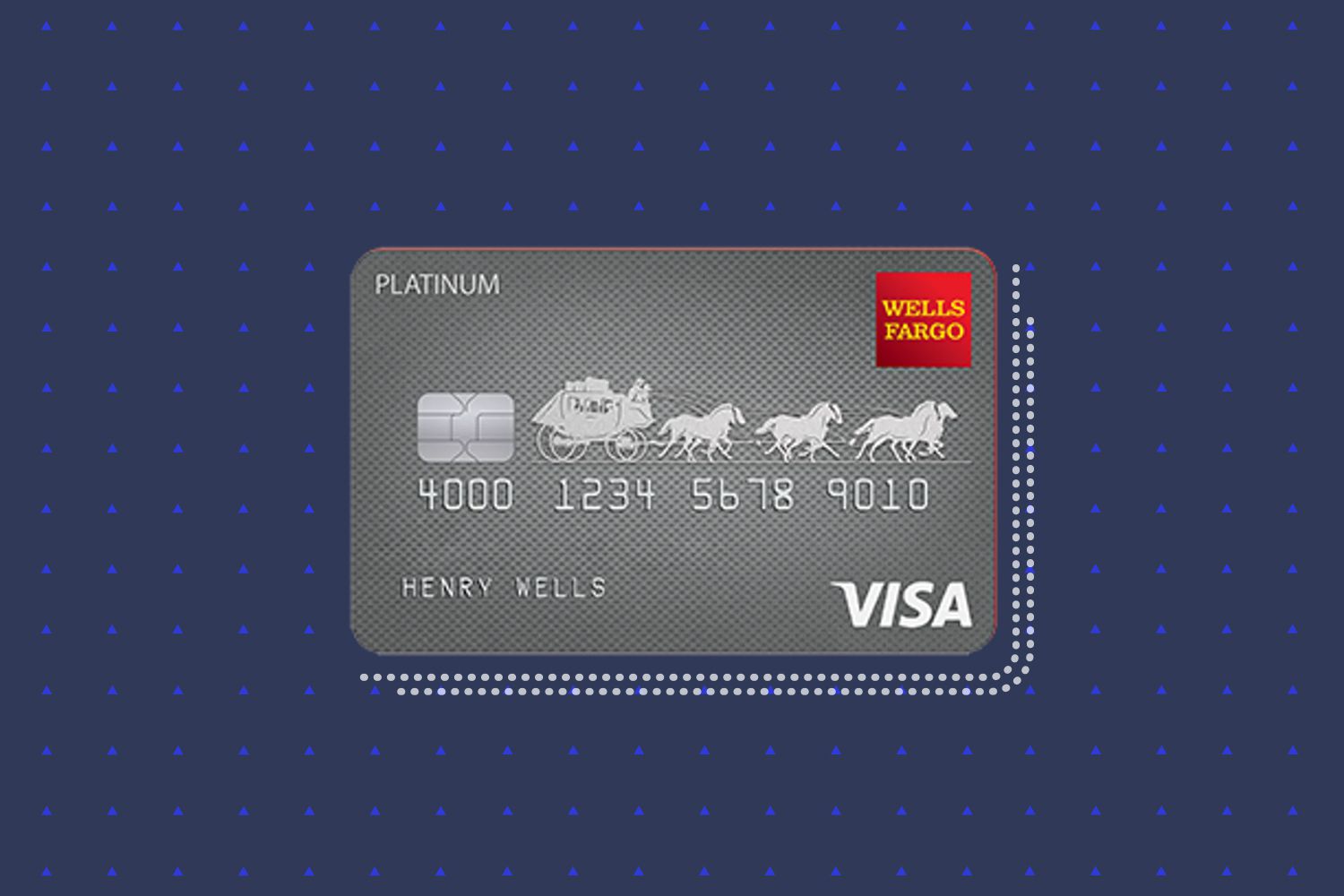 How to activate a Wells Fargo credit card in few minutes