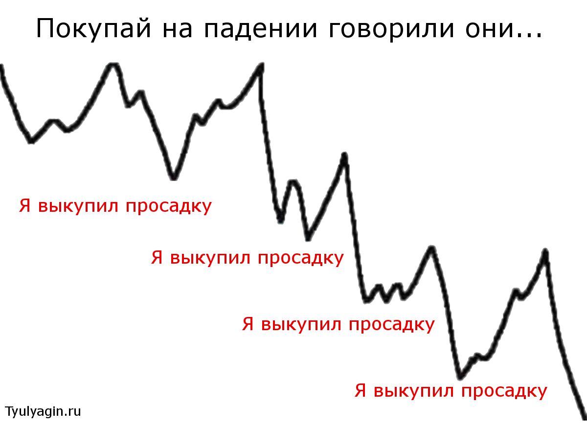 Проспрягать 