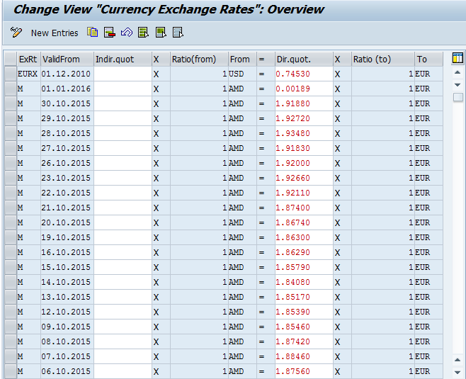 Currency Exchange Table (Botswana Pula - BWP) - X-Rates