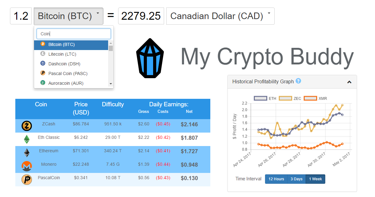 Profit Calculator | Forex, Crypto, Indices, Metals, Stocks, Commodities