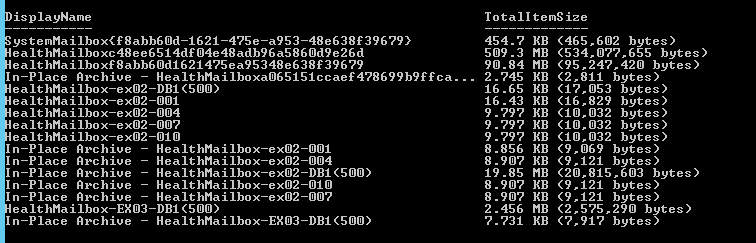 How to perform an Exchange server mailbox health check