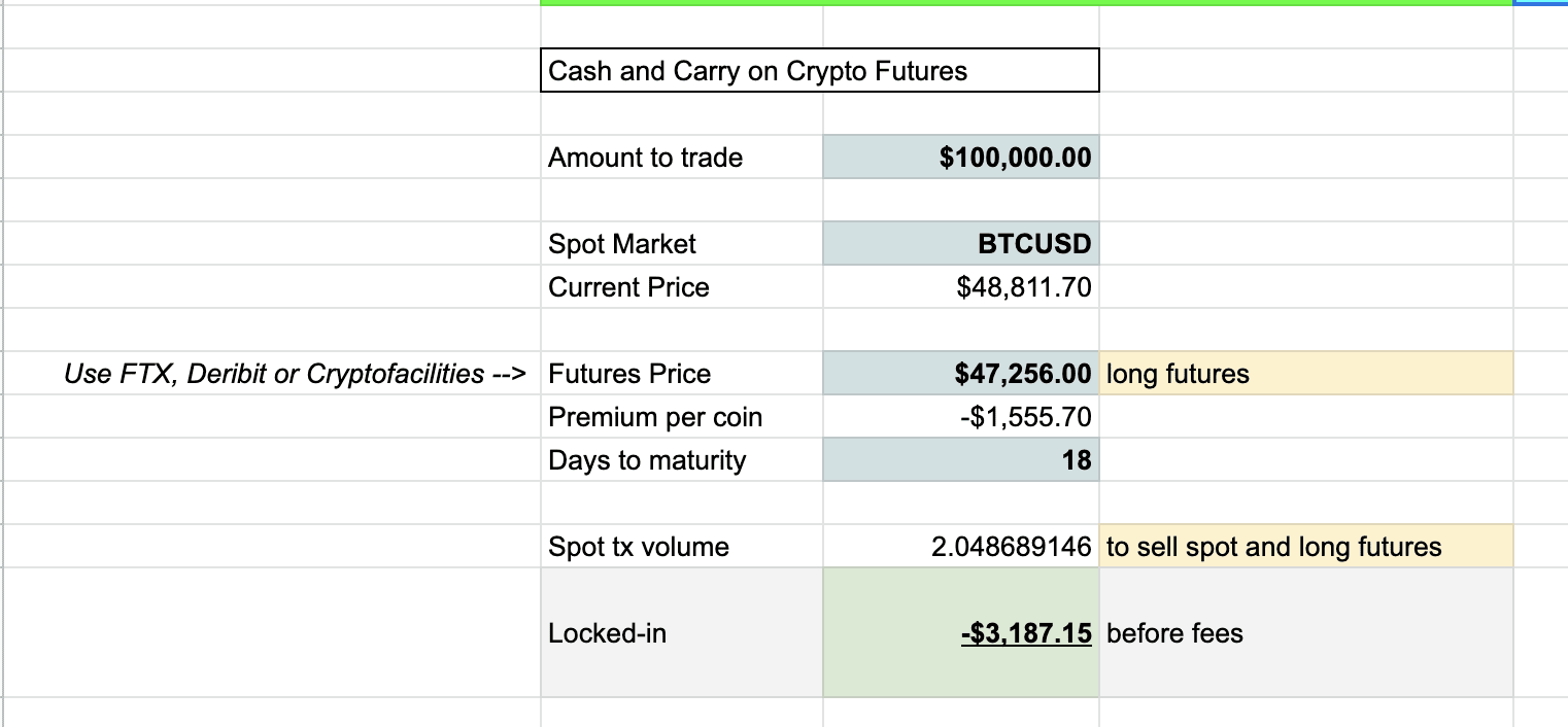 crypto profit loss calculator excel-》ecobt.ru