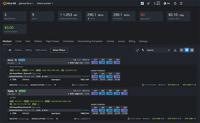 ecobt.ru | miner management made easy