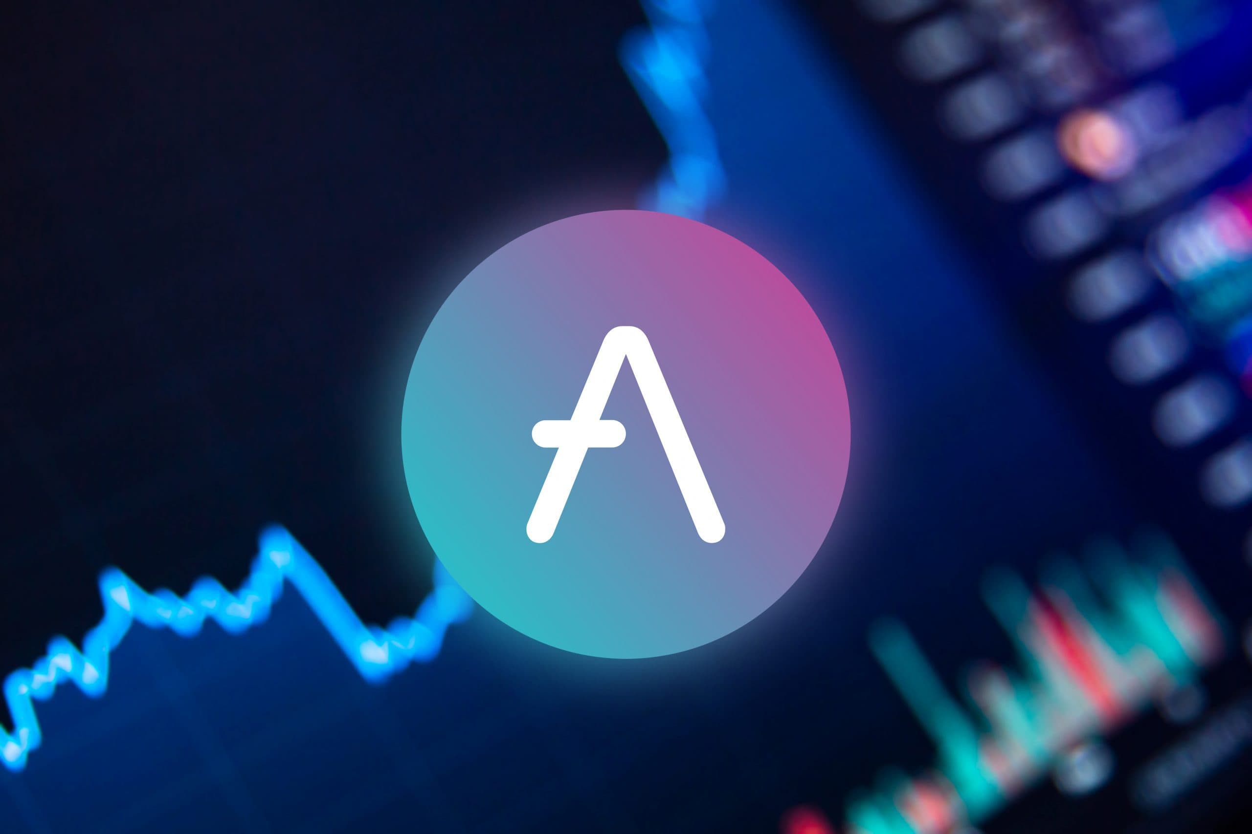 Aave Kurs in EUR und AAVE-EUR Kursverlaufsdiagramm