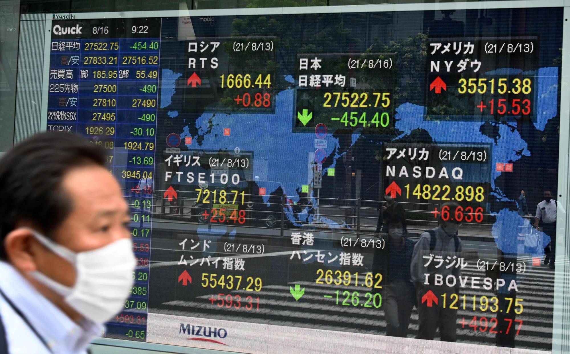 Trading Hours for the World’s Major Stock Exchanges