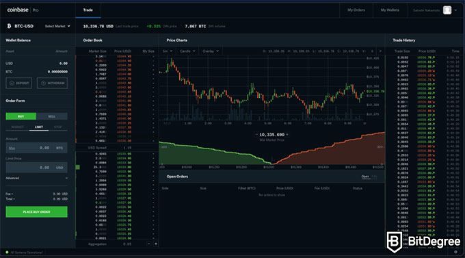 Learn How to Transfer From Coinbase to GDAX Quickly and Smoothly