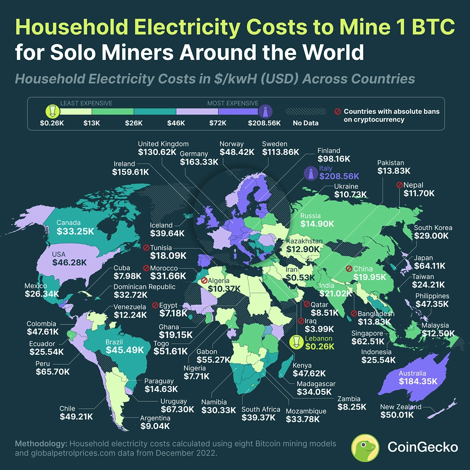 How Much Energy It Takes to Power Bitcoin