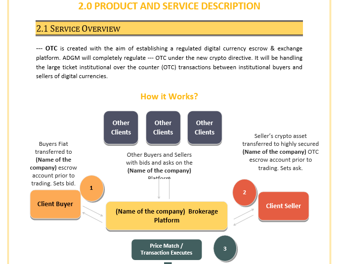 How to Start Your Own Bitcoin Exchange Business - 10 Steps