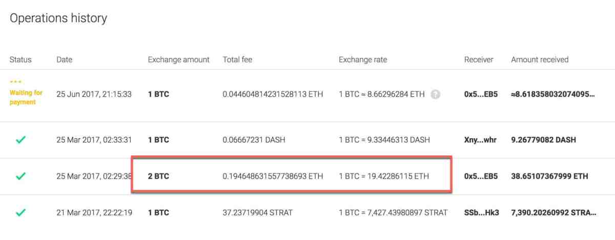 ETH to BTC Exchange | Convert Ethereum to Bitcoin on SimpleSwap