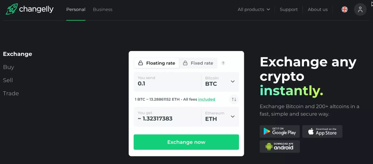 Finding the Best Cryptocurrency Exchange Complete Guide
