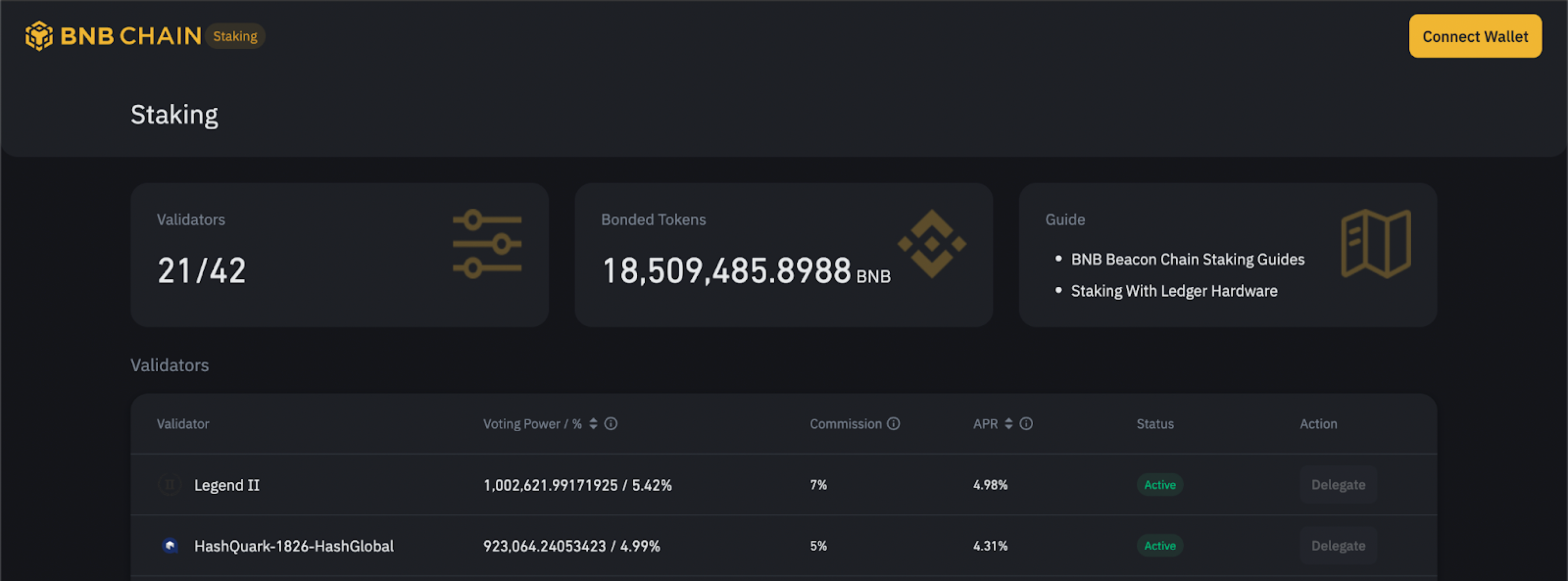 How To Stake BNB | A Beginner’s Guide to Staking Binance Coin