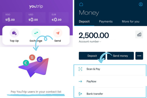 Tested! YouTrip Card Has The Best Exchange Rate In Singapore | Turtle Investor