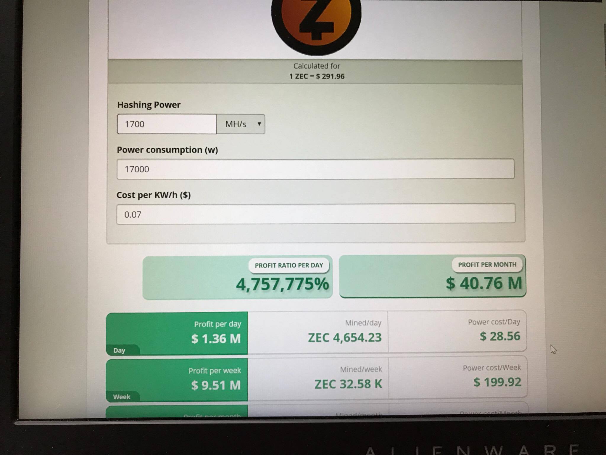 Trying to calculate MH/S to H/S or Sol/s - Mining - Zcash Community Forum