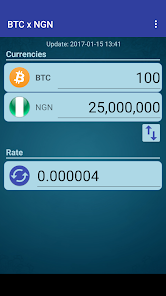 Bitcoin Price in Nigerian Naira (Live BTC/NGN)