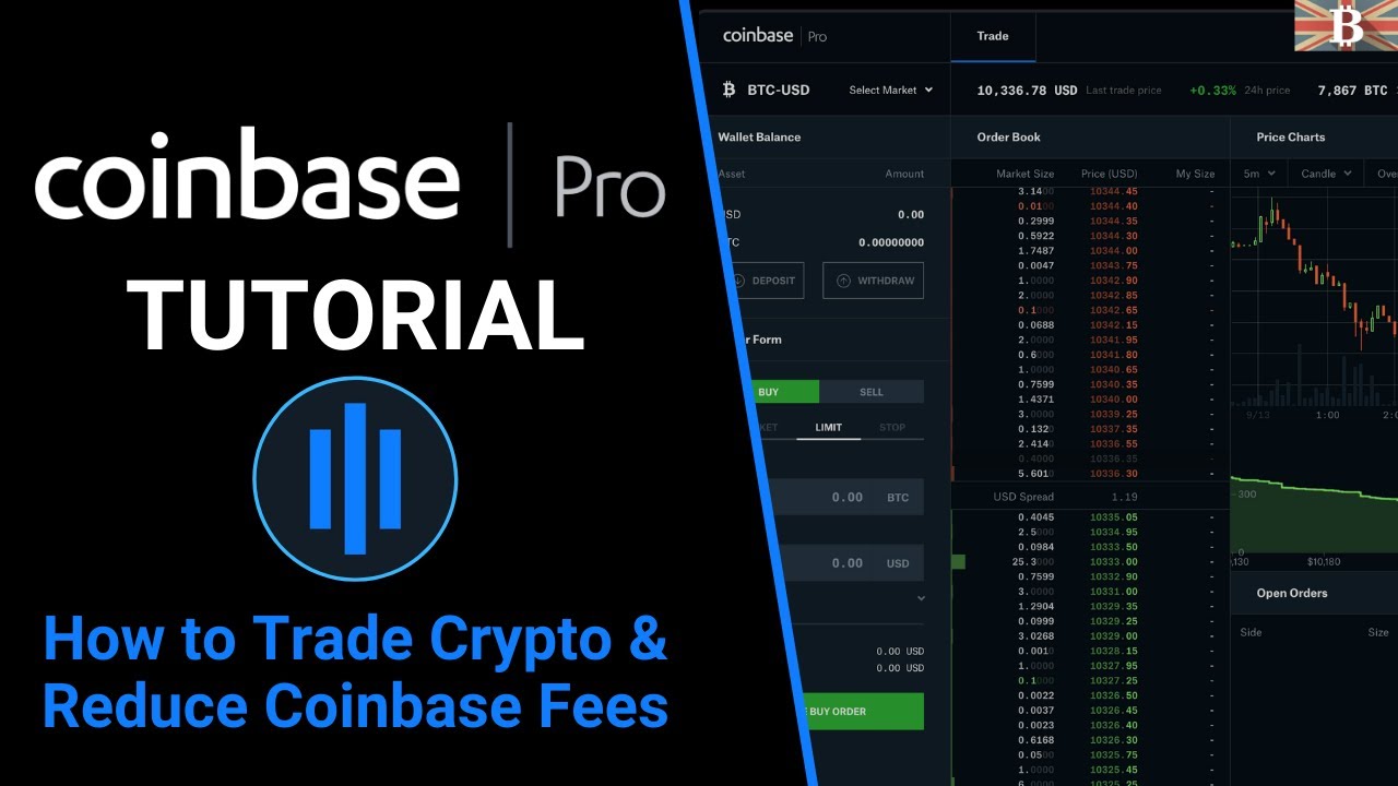 Coinbase Pro Has Shut Down. Here’s What to Know - NerdWallet