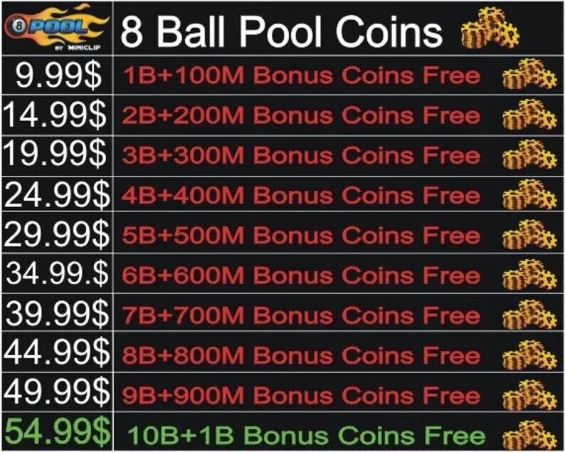 8 Ball Pool 1 Billion Coins - Gamers Topup
