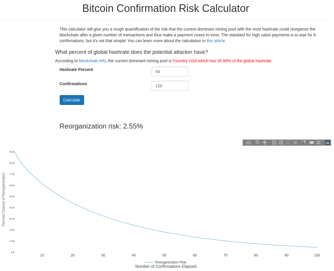 How long does it take for a Bitcoin transaction to be confirmed?