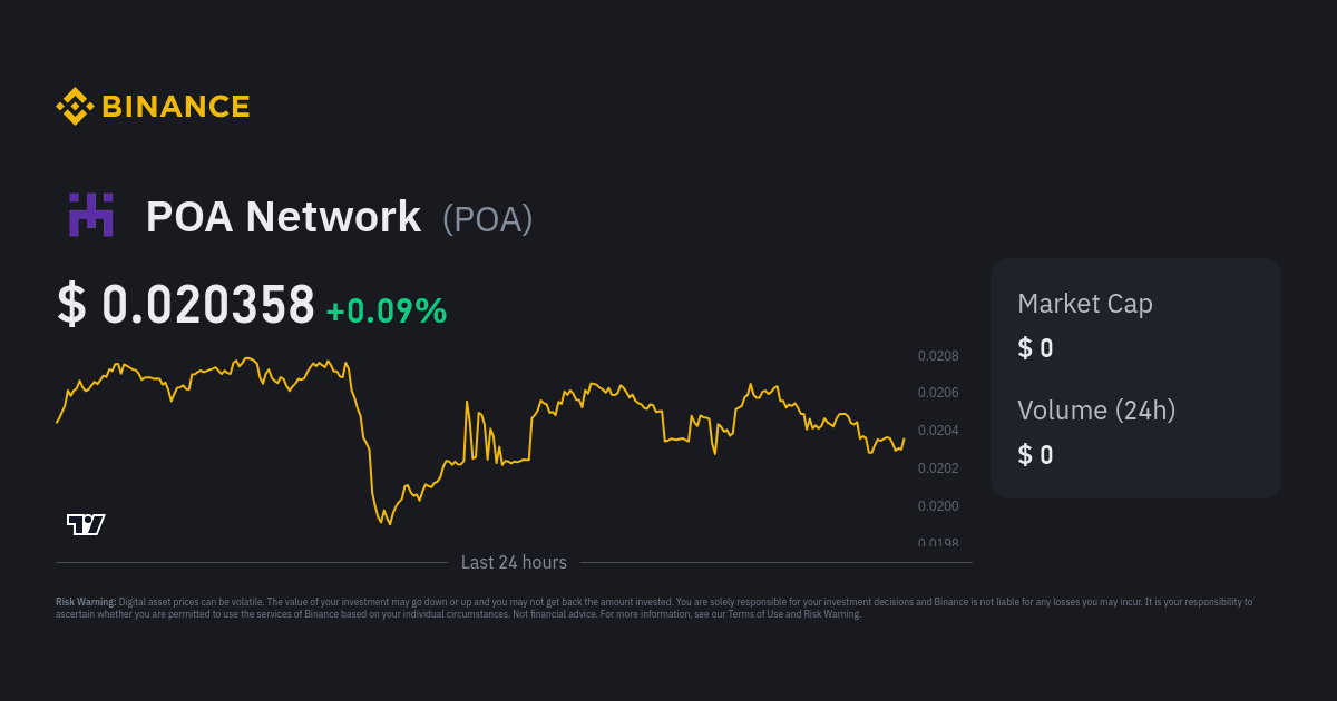 Bought POA network in binance - English - Trust Wallet