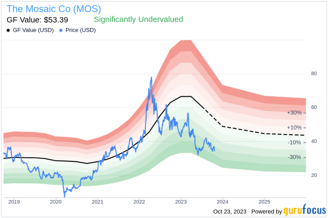 Mojaik FEE Token (FEE) live coin price, charts, markets & liquidity