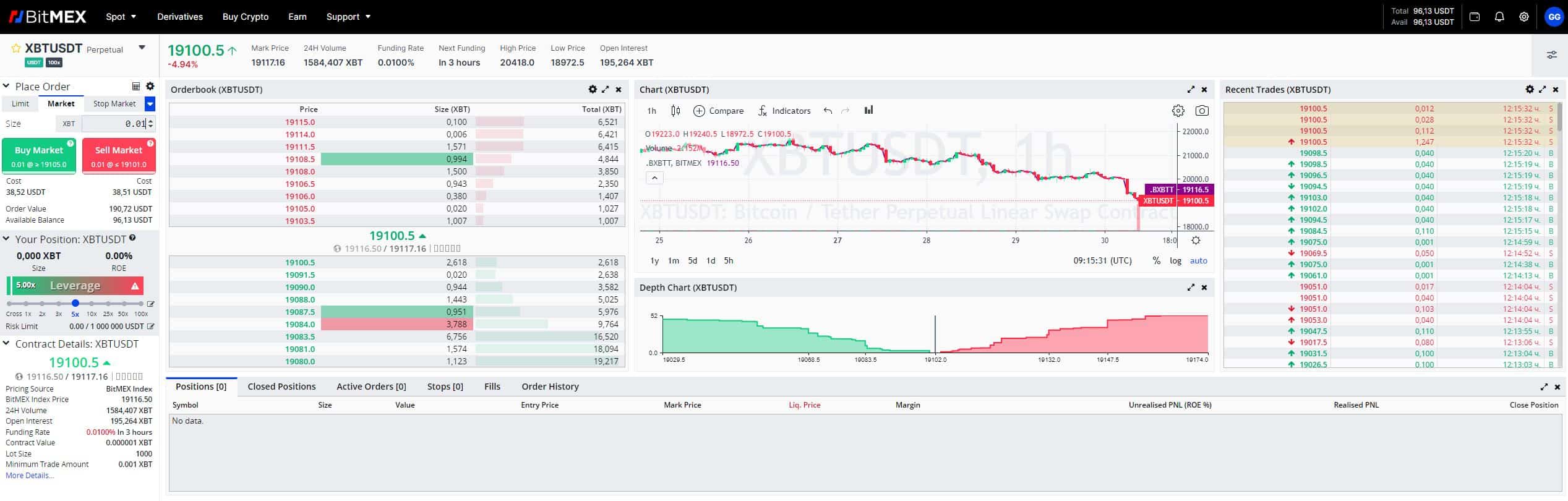 BitMEX advanced trading features tutorial | Le ecobt.ru