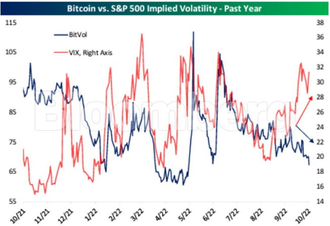 Trading Volume: Analysis and Interpretation