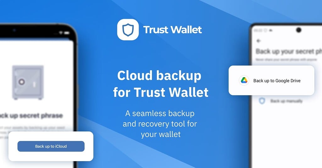 Cloud Token Wallet - Company Profile - Tracxn