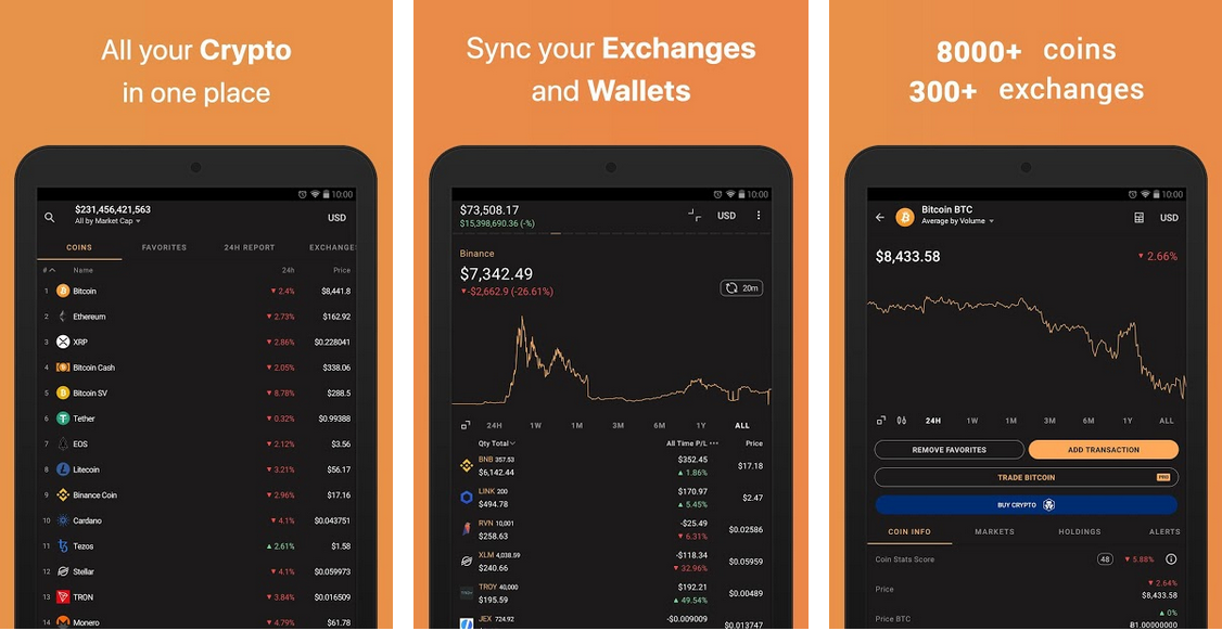 COIN | Cryptocurrency Prices, Live Heatmap & Market Caps.