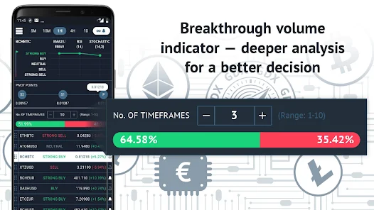 ecobt.ru - Crypto Market RSI Scanner & Tracker