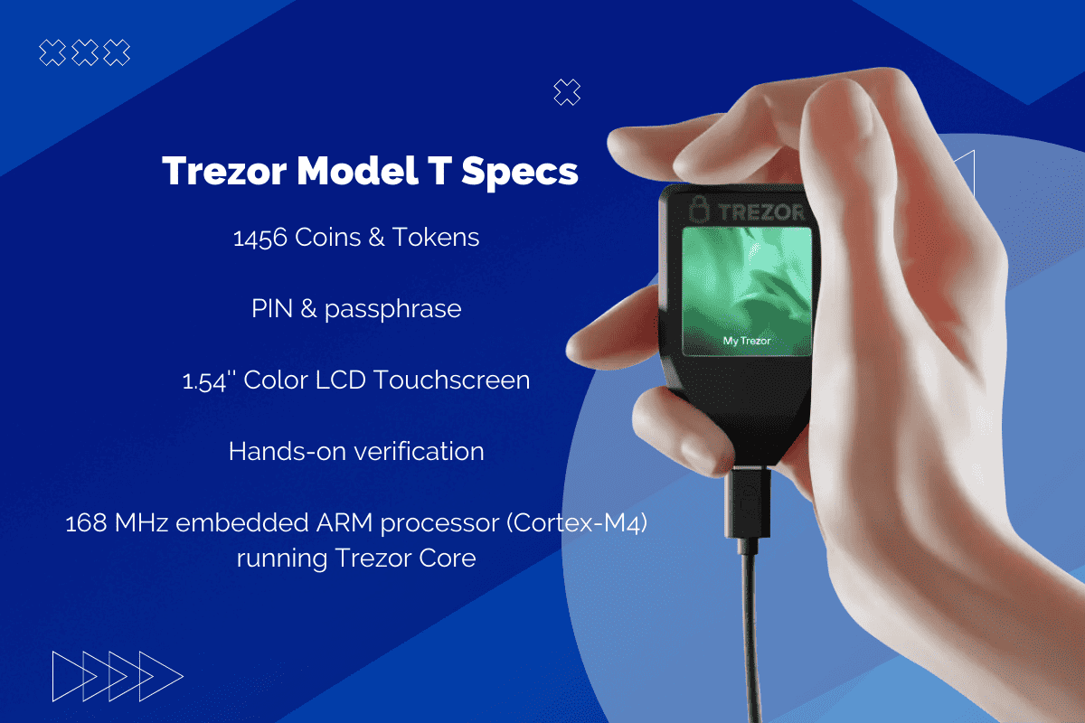 Trezor Model T Guide: How to Set Up a Trezor Model T