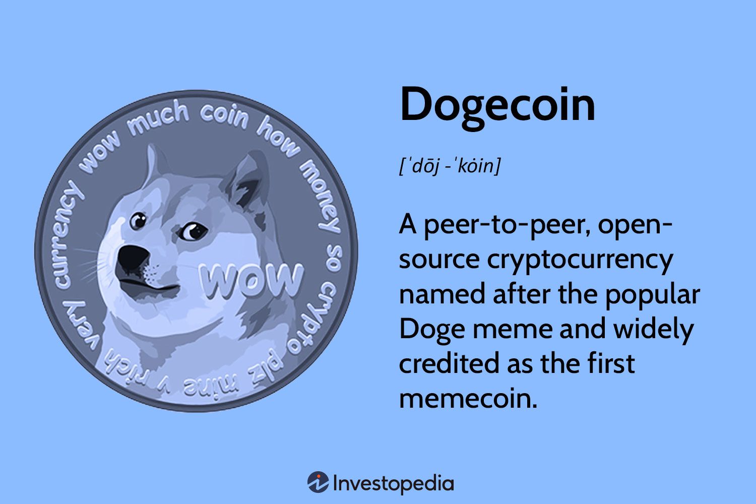 Project: Dogecoin Standard - Dogecoin Foundation