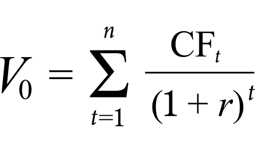 Free Cash Flow (FCF): A Comprehensive Guide - Happay