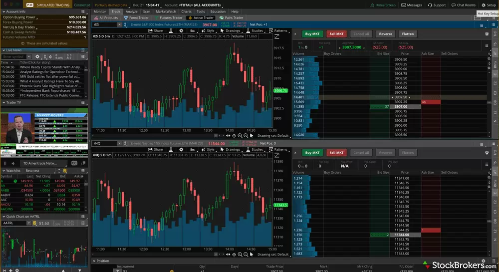 11 Best Trading Platforms for Day Trading of March - NerdWallet