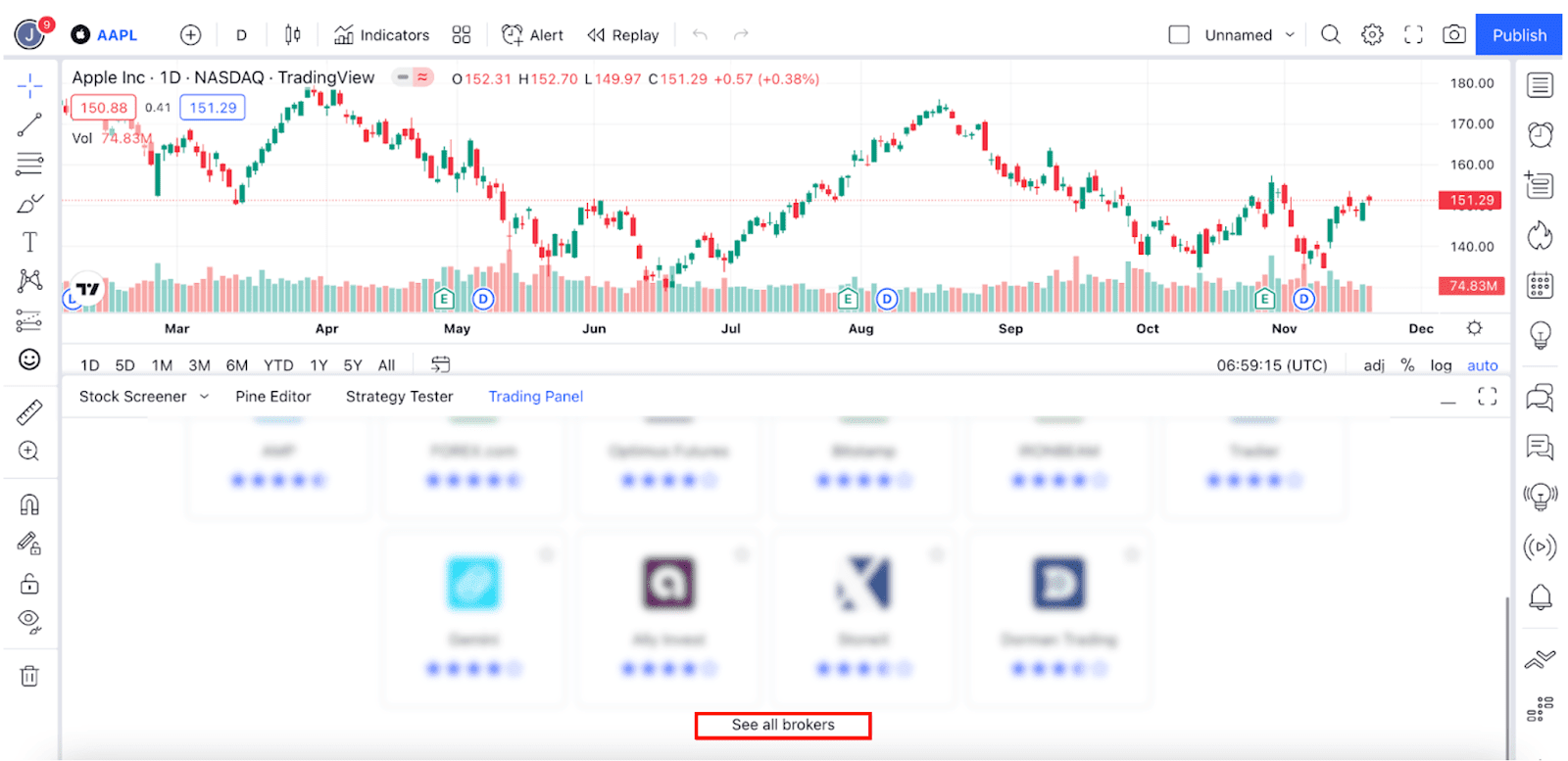 TradingView: Trade with Pepperstone | Pepperstone