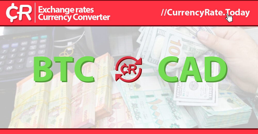 BTC to CAD (Bitcoin to Cad Dollar) - BitcoinsPrice