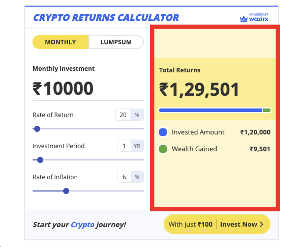 Bitcoin Calculator | Bitcoin Converter | Crypto Capitalist