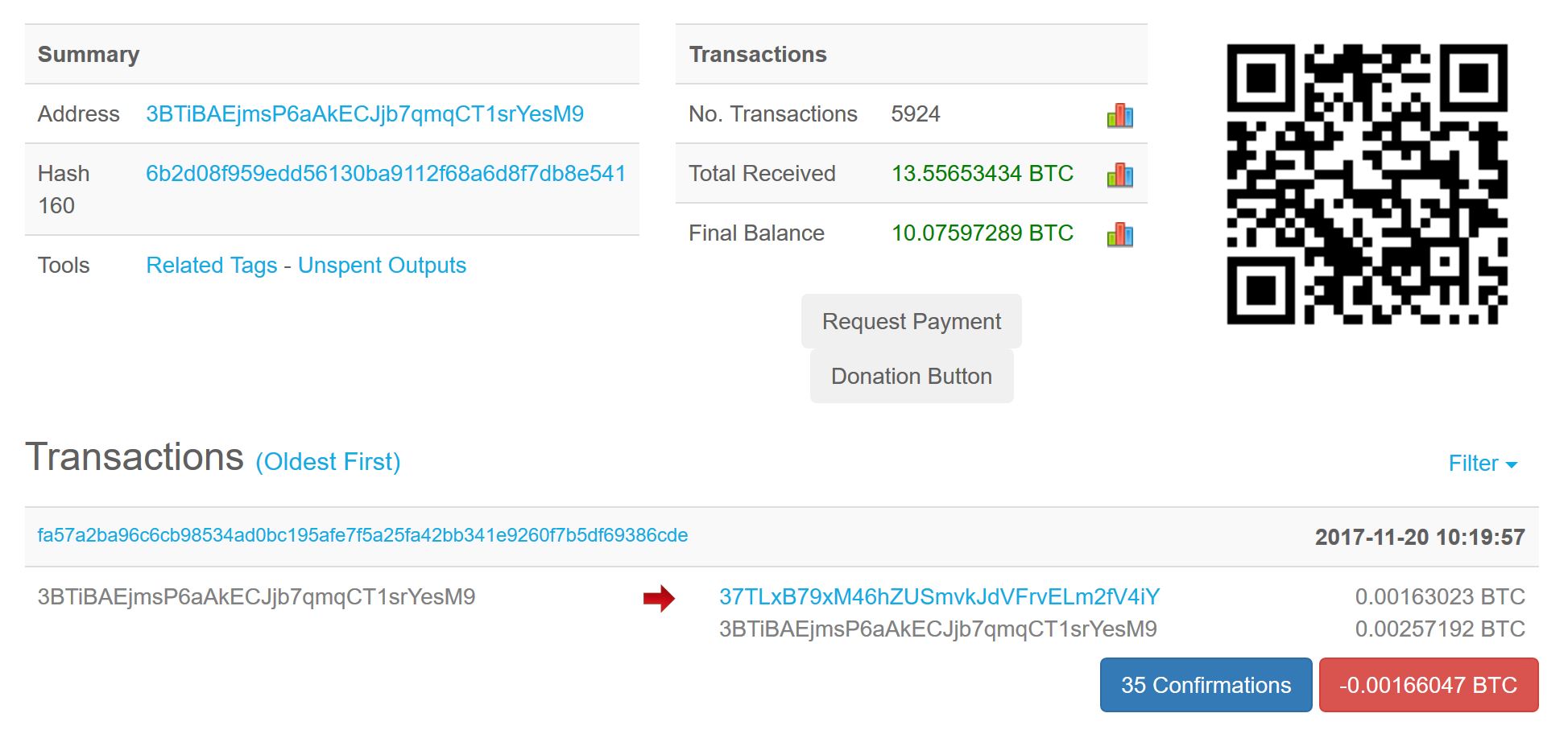 How Long Does It Take to Send Bitcoin?