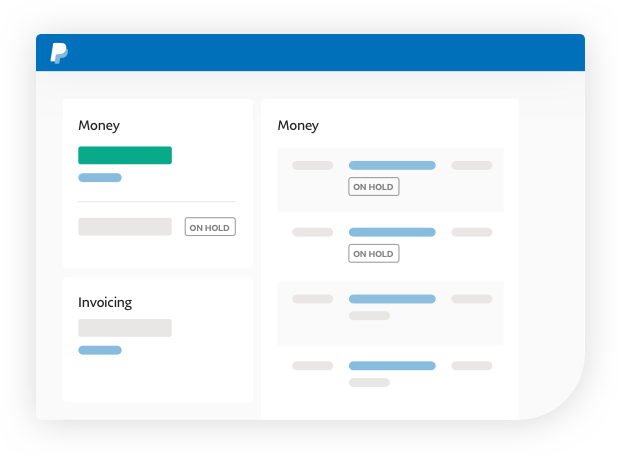 I've completed all steps, but new payments are sti - PayPal Community