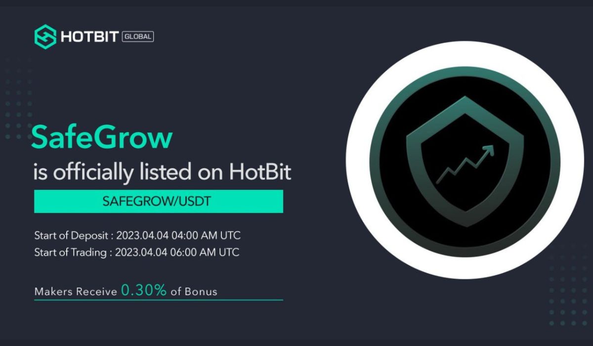 Hotbit Exchange Reviews | Read Customer Service Reviews of ecobt.ru