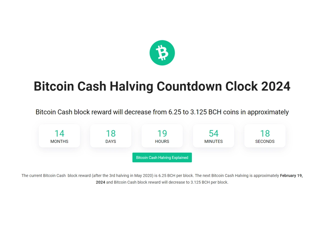 Bitcoin Block Reward Halving Countdown
