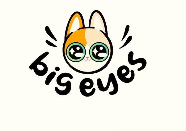 Big Eyes (BIG) live coin price, charts, markets & liquidity