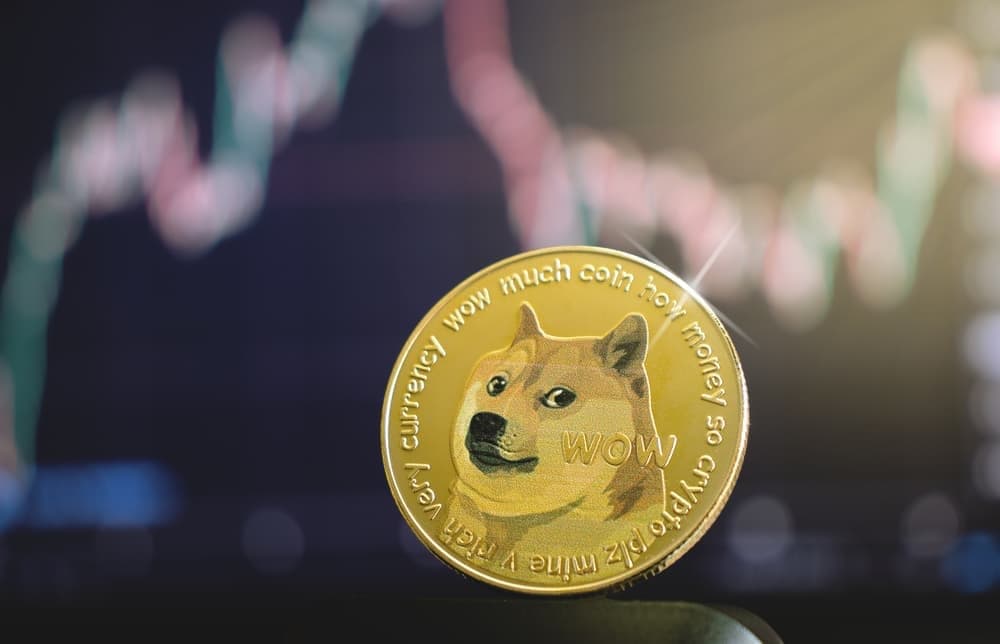 Dogecoin USD (DOGE-USD) Price History & Historical Data - Yahoo Finance