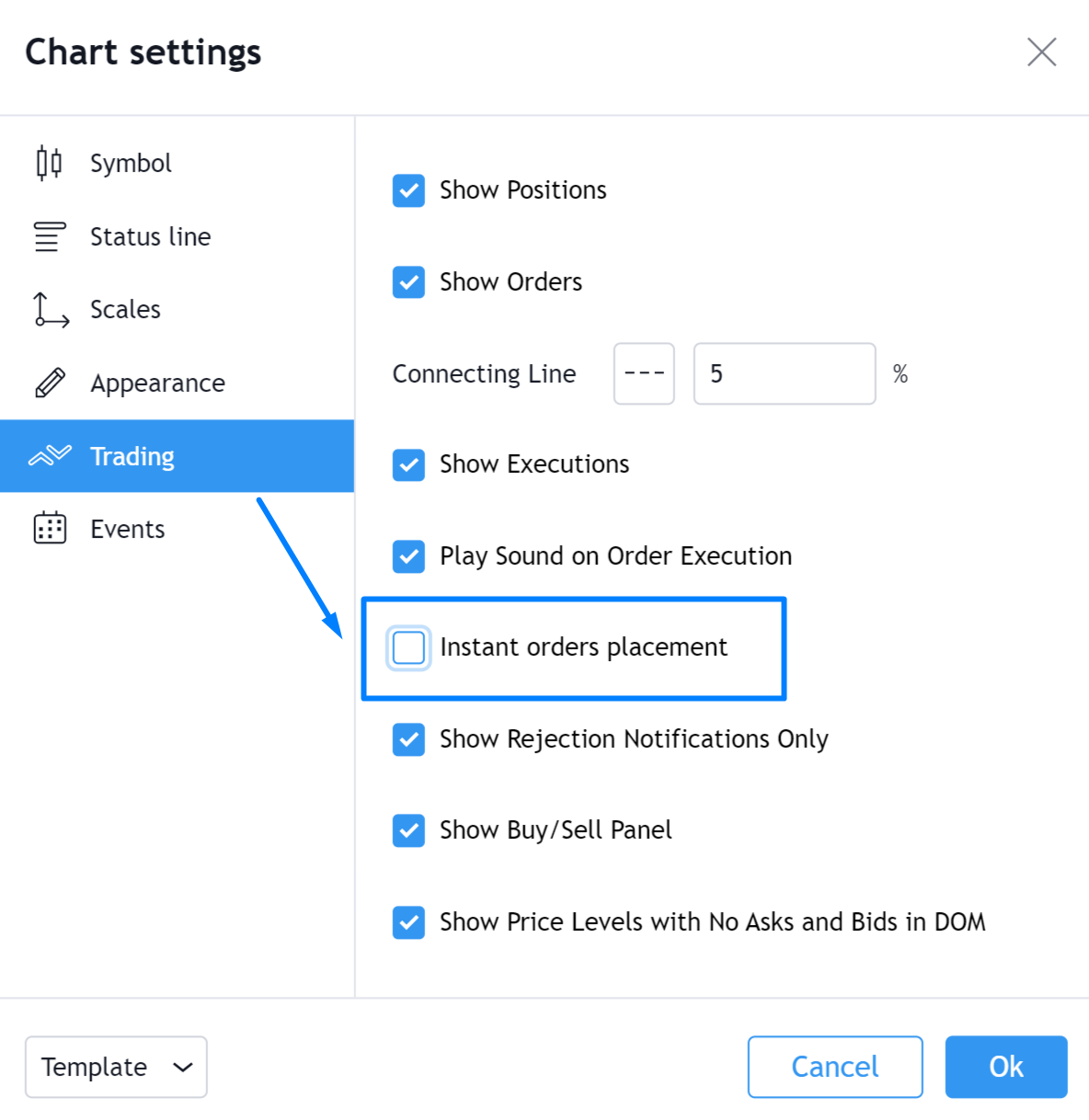 Indicators — Indicadores y señales — TradingView