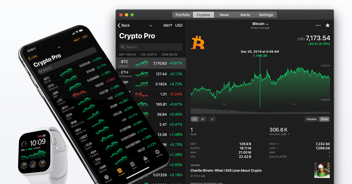 GoodCrypto: Best Crypto Trading & Portfolio Management App