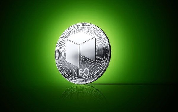 NEO / TetherUS Trade Ideas — BINANCE:NEOUSDT — TradingView