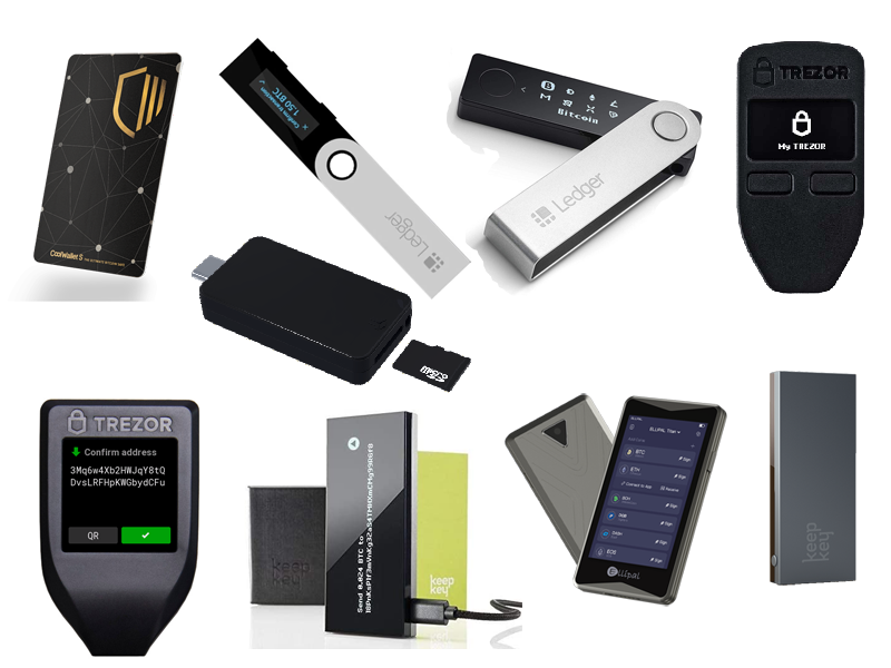 BEST Crypto Hardware Wallets of Top Crypto Wallets Reviewed
