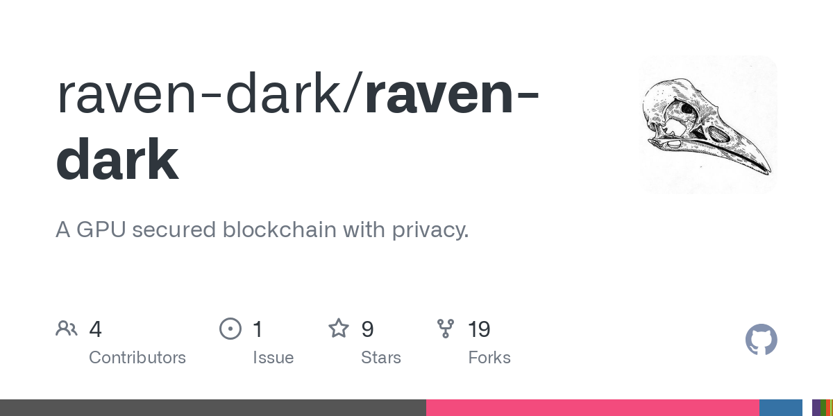 Raven Dark (XRD) coin: Crypto Price Chart Raven Dark (XRD)/USD Exchange Rate, Quotes | BeatMarket