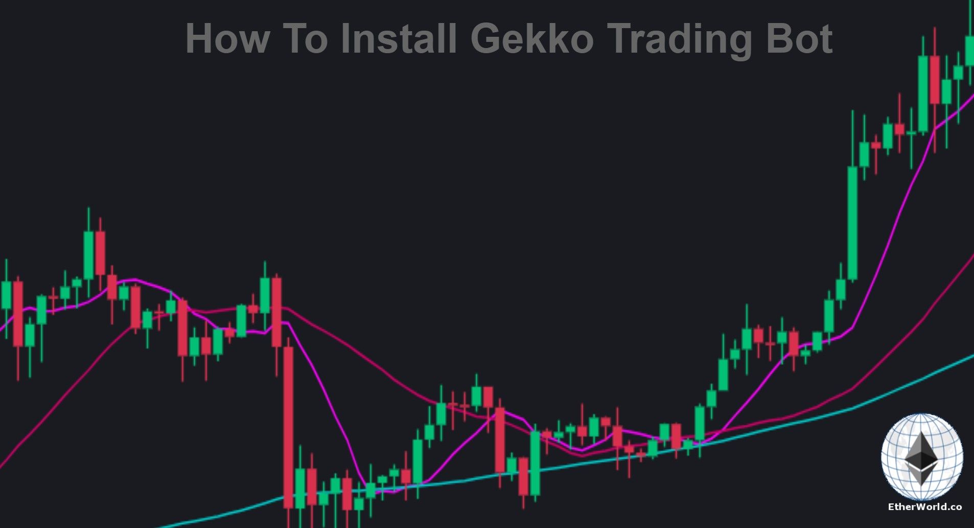 Gekko Trading Bot review en Ervaringen 