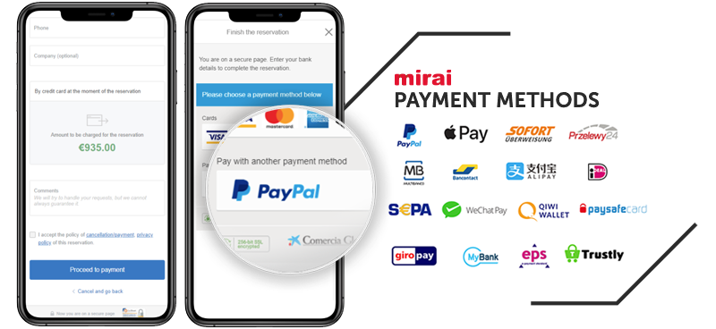 Exchange WeChat to PayPal